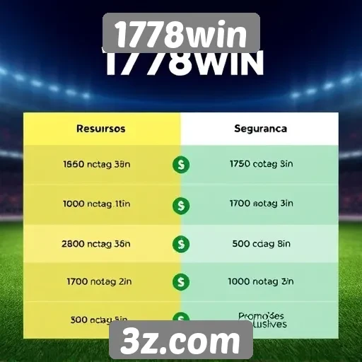 Comparação entre 1778win e outras plataformas de apostas